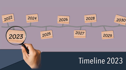 timeline, with magnifying glass focussing on the year 2023