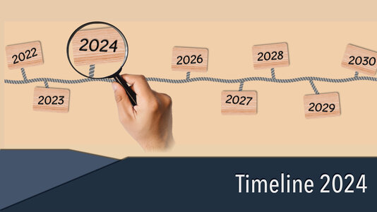 timeline, with magnifying glass focussing on the year 2024